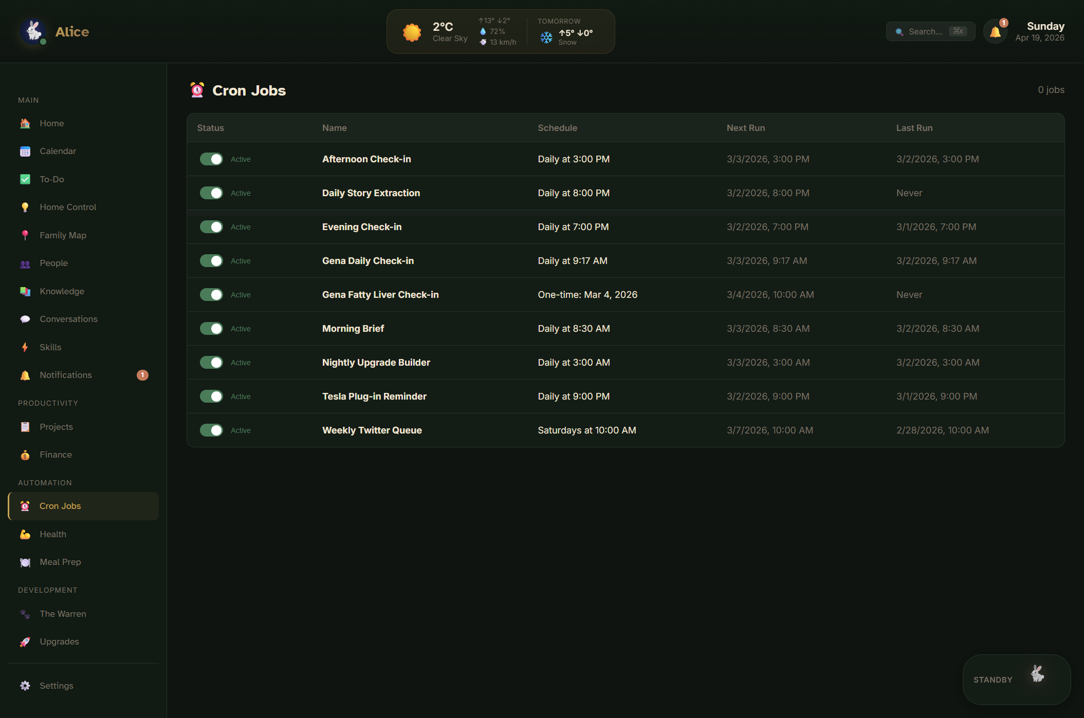 Cron Jobs. Nine scheduled automations with next and last run times, including the Saturday meal prep run.