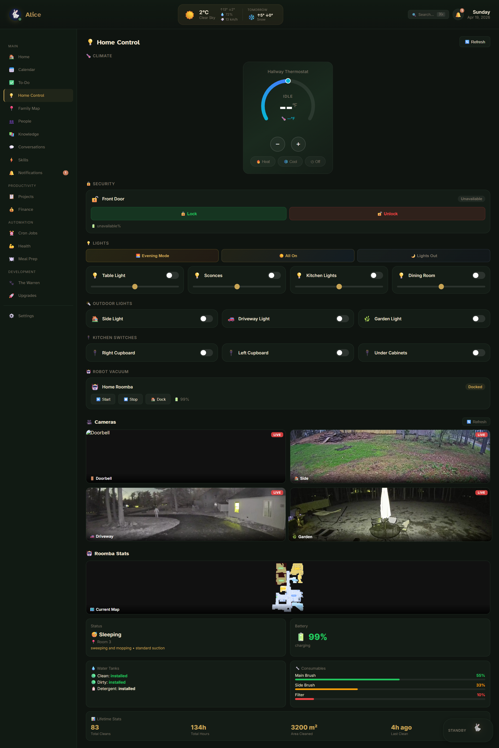 Home Control. Thermostat, front door lock, every room's lights, exterior lights, kitchen switches, robot vacuum stats, and a live wall of camera feeds, all in one place.